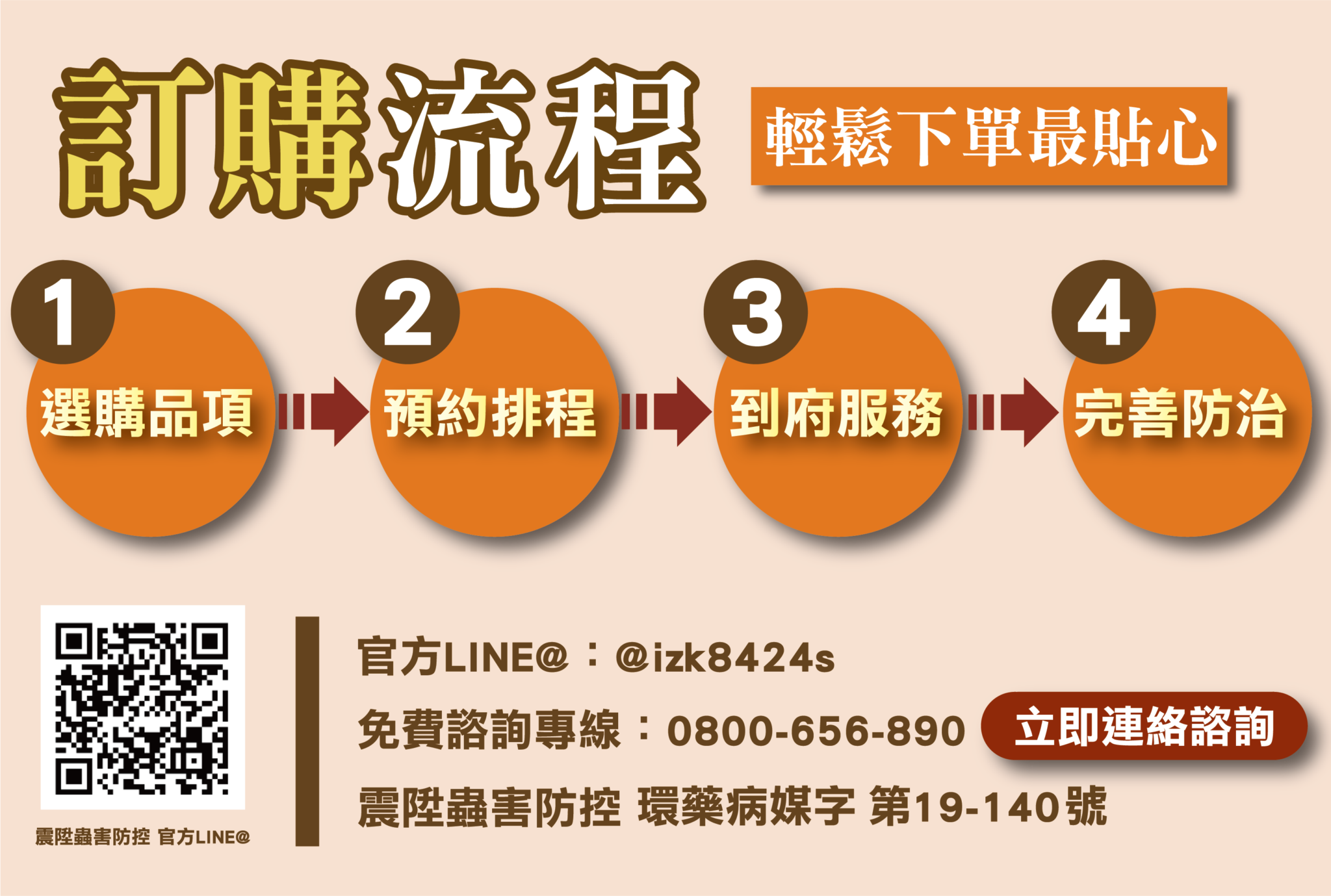 滅菌訂購流程，輕鬆下單最貼心，震陞蟲害防控_防疫滅菌處理