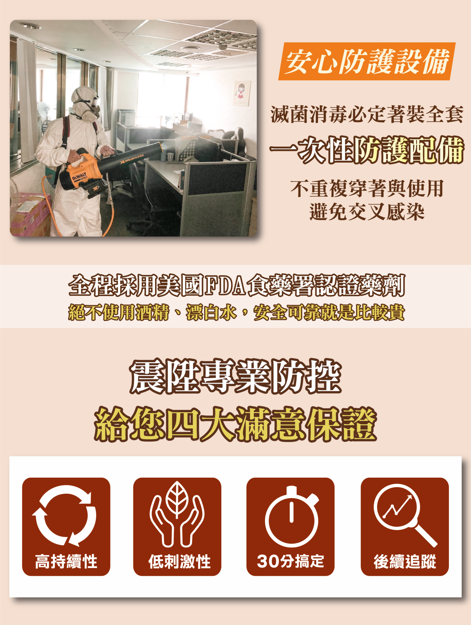 震陞專業控管於滅菌消毒，必定著裝全套的一次性防護配備，不重複穿著與使用，避免交叉感染，絕不使用酒精、漂白水，安全可靠就是比較貴，震陞專業防控給您，四大滿意保證