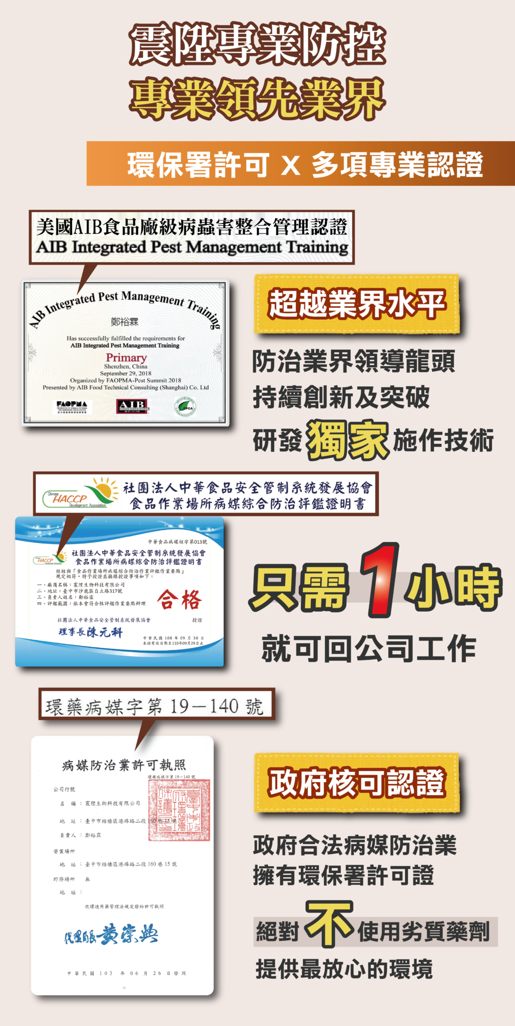 震陞專業控管，領先防治業界專業團隊，環保署許可及多項專業認證，超越業界水平，返回工作崗位只需1小時，不耽誤辦公進度，震陞蟲害防控_防疫滅菌處理