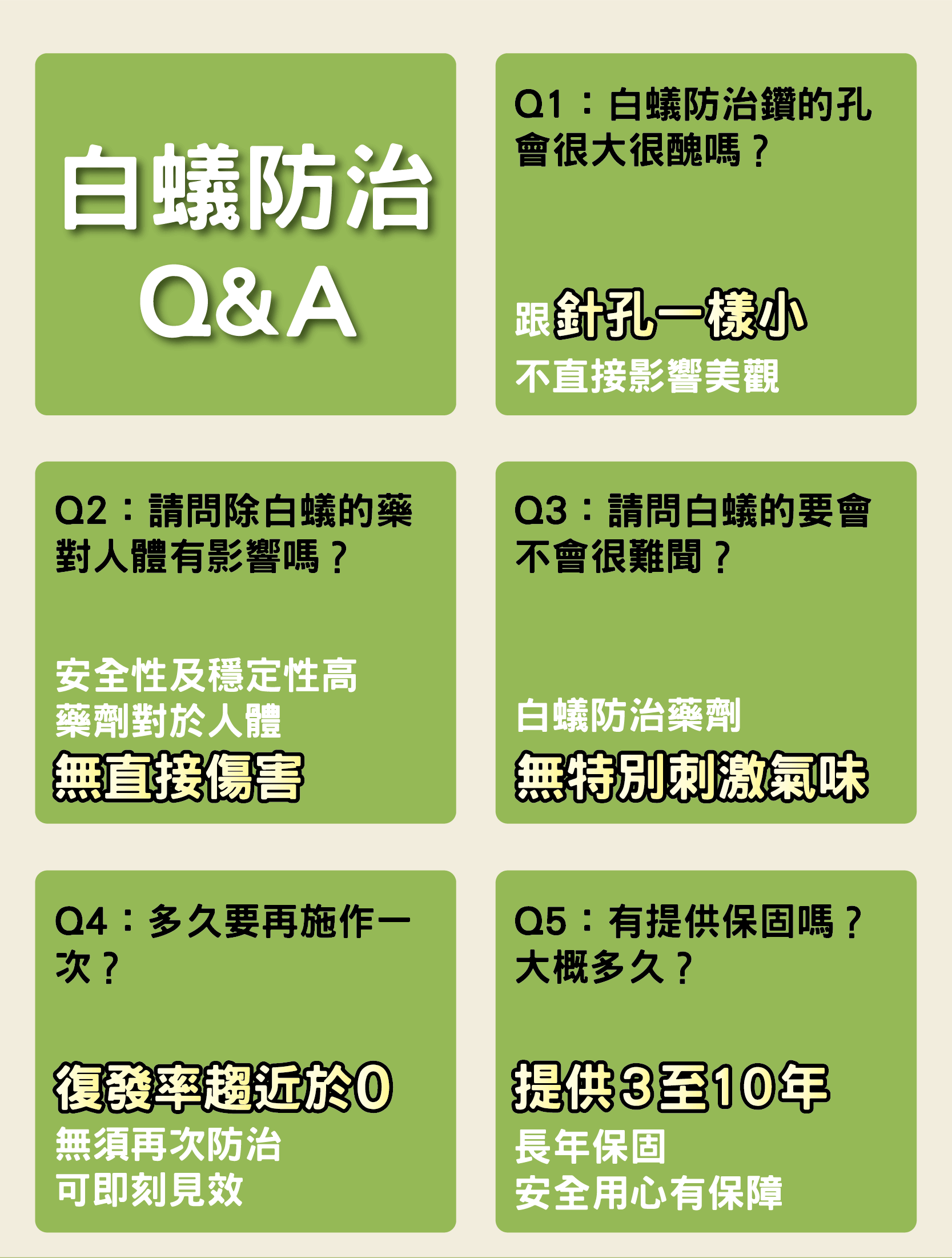 震陞蟲害防控，白蟻防治服務5星好評不斷，用心服務看的見