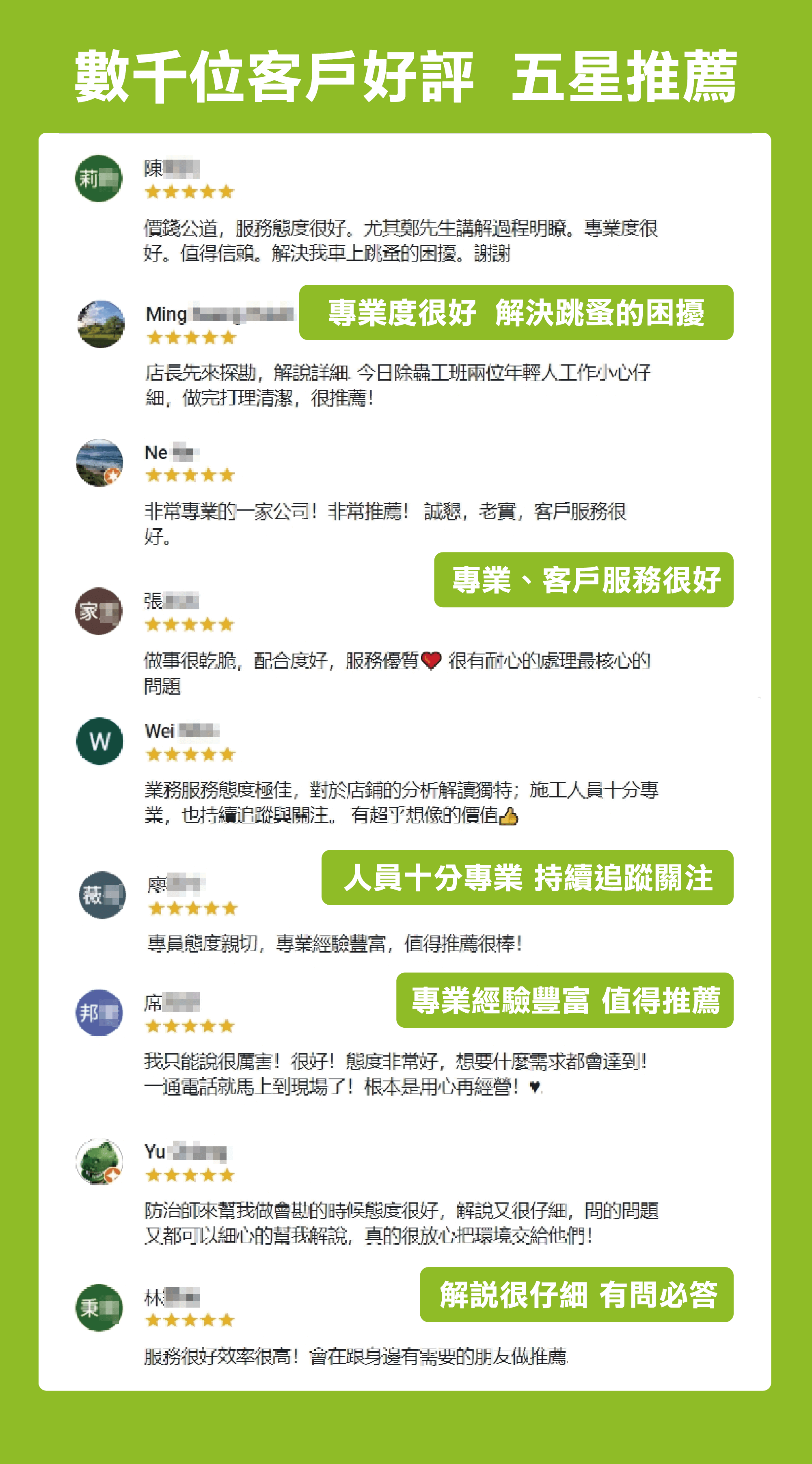 數千位客戶好評,五星推薦不間斷 數千位客戶好評,五星推薦不間斷