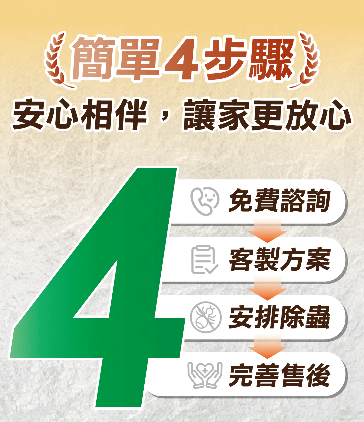 震陞除蟲公司消毒_免費諮詢預約除蟲消毒_除潮濕蟲防治_除蟲_消毒_病媒防治_衣魚_嚙蟲_衣蟲_書蝨_衣蟲_台中除蟲公司推薦_台中消毒公司推薦