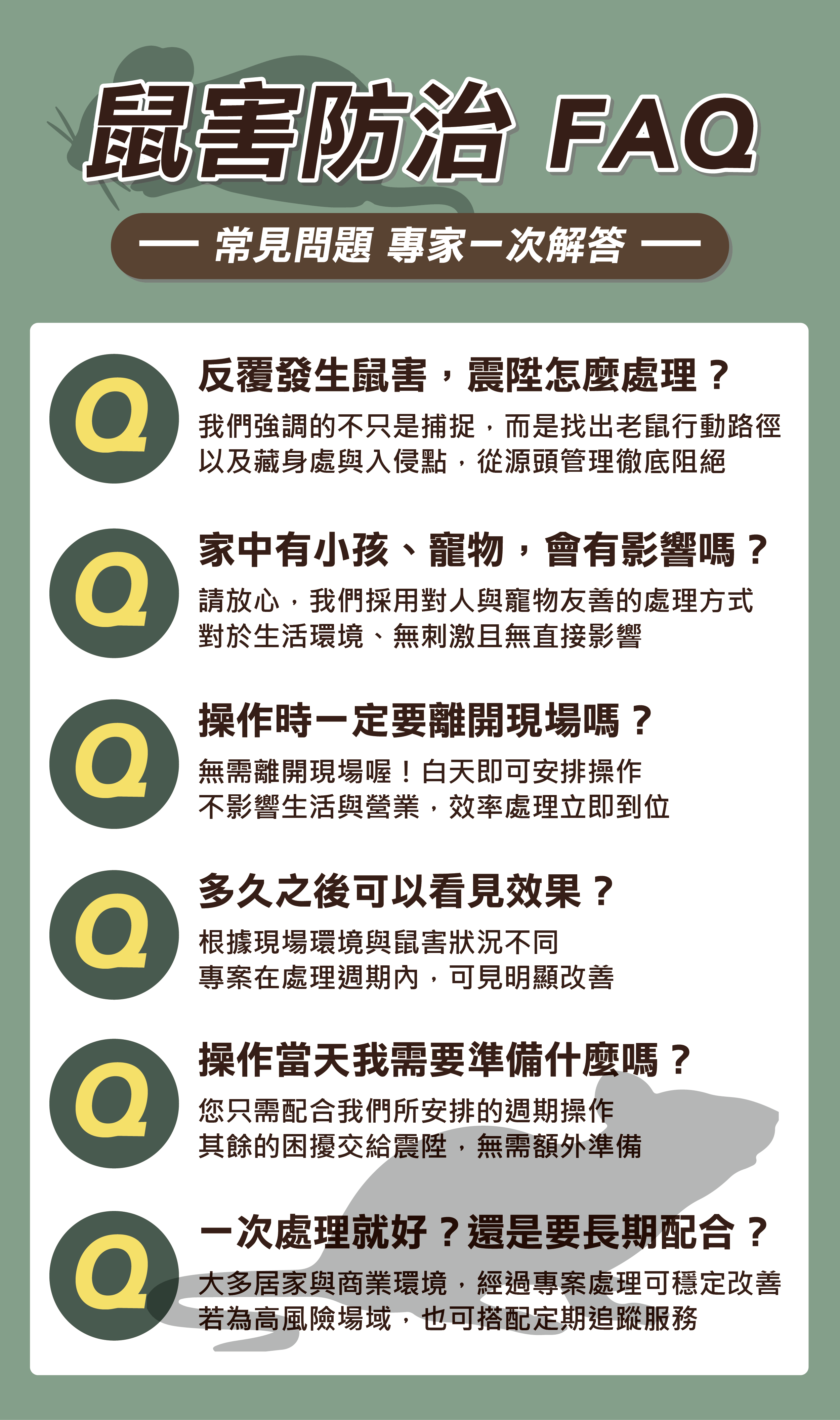 震陞專業除蟲消毒公司_滅除老鼠_鼠害防治常見問題QA_常見問答一次解